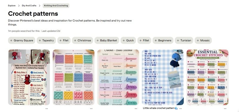 Pinterest Ideas page for crochet patterns, featuring crochet tutorials, stitch guides, granny squares, and beginner-friendly projects.